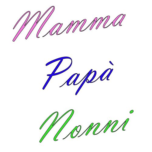 MAMMA - PAPA' - NONNI
